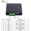 Picture of UHF reader USB SDK. UHFREADER12