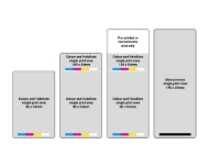 Billede af Event ID kortprinter Magicard E+ automatisk enkelt eller dobbeltside print / udskrivning. 4500-0021-EP3